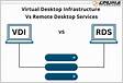 VDI vs RDS Which is Better for You itopi